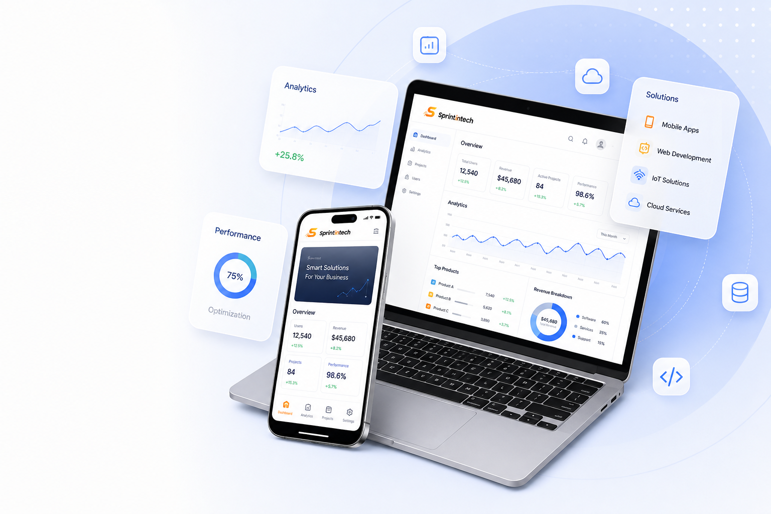 SprintIntech enterprise software dashboard on laptop and mobile devices